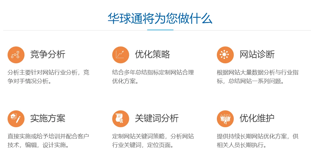 华球通外贸seo优化服务