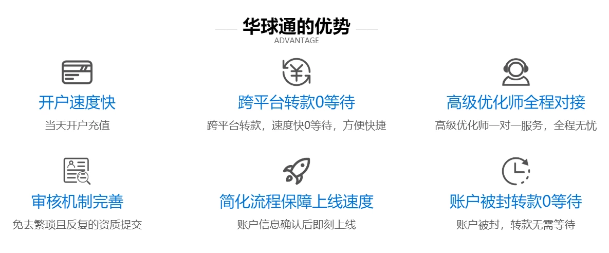 华球通深圳谷歌推广优势